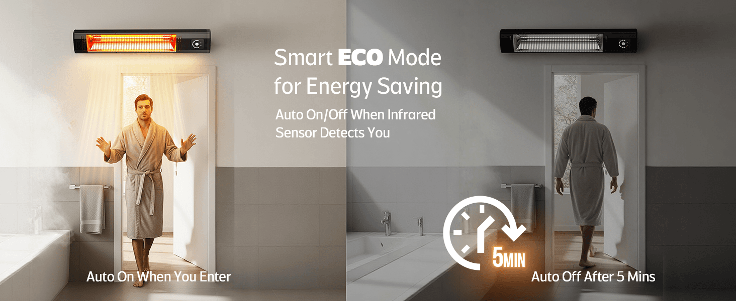 Wall-Mounted Patio Heater Feature 9